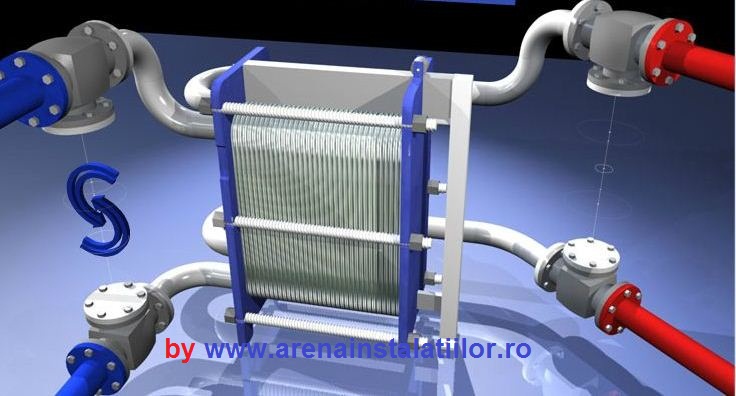 Schimbator de caldura in 10 placi 40 kw