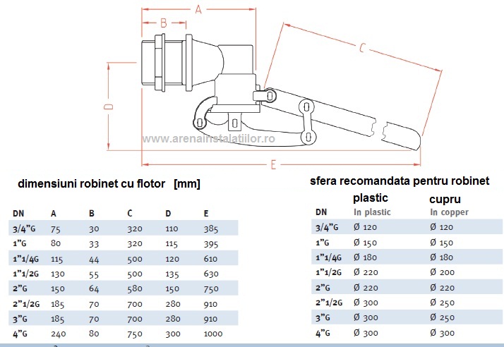 Robinet cu flotor mecanic din alama 2 Robinet cu flotor mecanic din alama 2