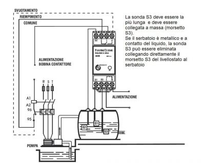 Regulator de nivel model A03M cu set 3 electrozi ECL