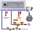Set accesorii racordare centrale termice