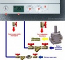 Kit armaturi pentru centrale termice pe gaz