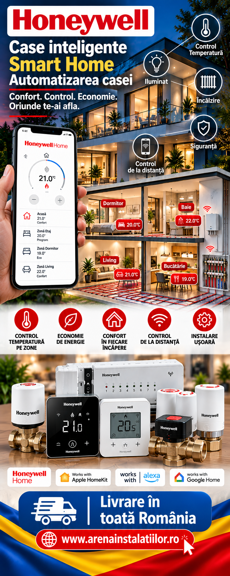 HONEYWELL Case inteligente - Smart Home - Automatizarea casei