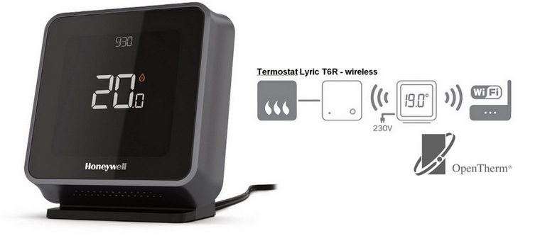 Harness deck Deduct Termostat inteligent Honeywell SMART WiFi Lyric T6R cu comanda prin internet