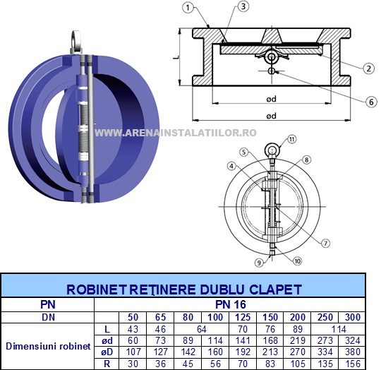 Robinet de retinere dublu clapet fonta PN 16 DN 100