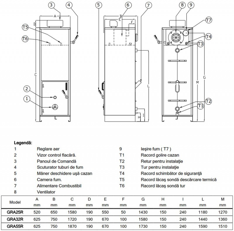 Centrala termica pe porumb ARCA GRANOLA MANUALA 55 R - 55 kW +
