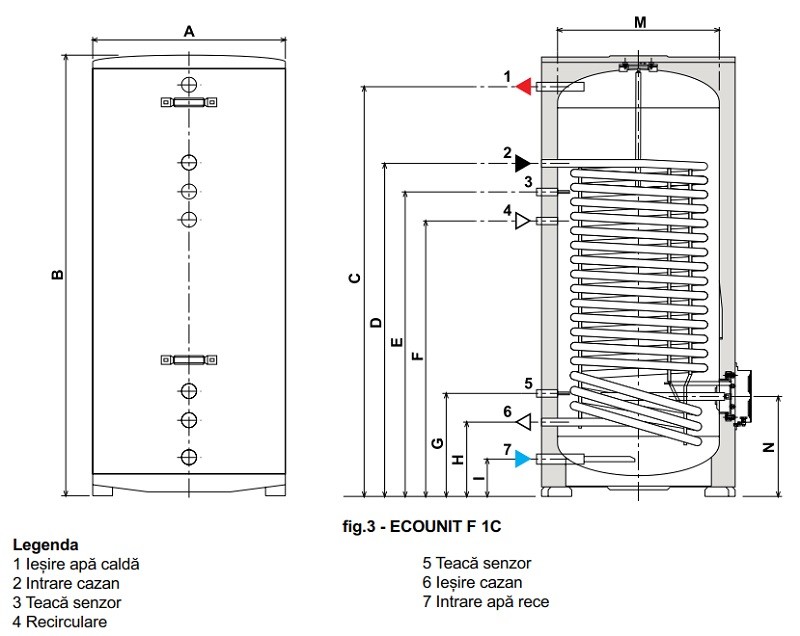 Boiler cu o serpentina Ferroli ECOUNIT F 100-1C - 100 litri