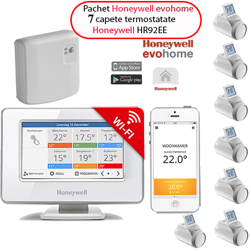 Depletion Ten Mount Bank Honeywell EvoHOME - comanda pentru centrala si 7 calorifere