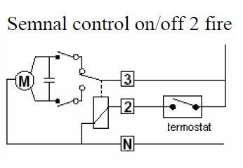 Control servomotor rotativ compact ESBE ARA647