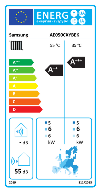 Clasa energetica 5 kW