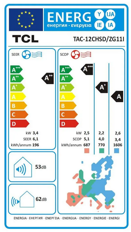 Aparat de aer conditionat TCL SaveIN 12000 BTU - clasa energetica