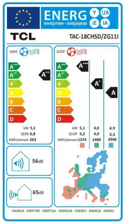 Aparat de aer conditionat TCL SaveIN 18000 BTU - clasa energetica