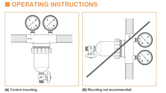 Montaj filtru autocuratare IVAR 3/4