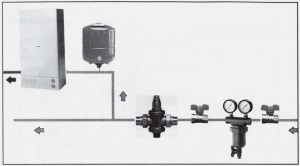 Poza exemplu de montaj Reductor de presiune pt apa EUROBRASS 143 PN25 1/2