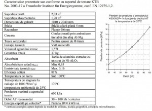 Poza Panou solar plan Thermosolar TS 300