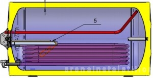 Poza Schema Boiler termoelectric orizontal ELDOM 120 litri