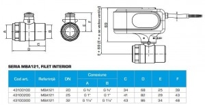 Poza Ventil cu bila motorizat ESBE MBA-dimensiuni