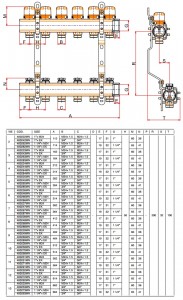 Poza Dimensiuni DISTRIBUITOARE IVAR FARA DEBITMETRE