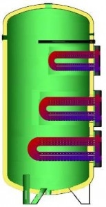 Poza BOILER SOLAR CU SERPENTINA BF-3 1500