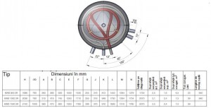 Poza Dimensiuni puffer Austria Email KWS