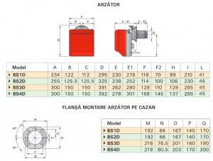 Poza Dimensiuni arzator de gaze Riello Gulliver BSD