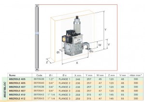 Poza Dimensiuni rampa de gaz
