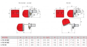 Poza Dimensiuni arzator de gaze Riello RS MZ TL