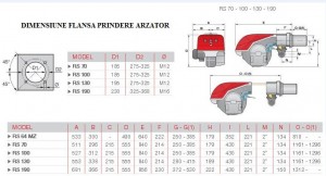 Poza Dimensiuni arzator de gaze Riello RS TL si al flansei de prindere