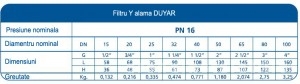 Poza Filtru Y alama DUYAR PN16 3/4 - dimensiuni