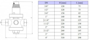 Poza dimensiuni reductor presiune
