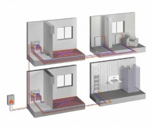 Poza MONTAJ KIT COMBIMIX 180 IVAR