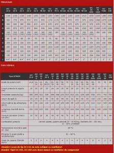 Poza Dimensiuni ATMOS