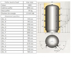 Poza dimensiuni psm 1000