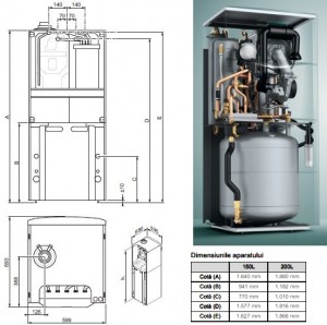 Poza CENTRALA TERMICA VAILLANT  vsc 306  dimensiuni