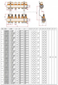 Poza DIMENSIUNI DISTRIBUITOARE  CU DEBITMETRE IVAR 2 CAI 