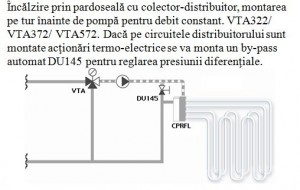 Poza exemplu montaj vta
