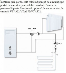 Poza montaj Ventil termostatic de amestec pt pardoseala VTA 372 1P