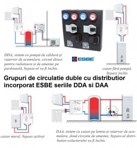Catalog produse ESBE. Poza 246