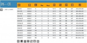 Poza Vas de expansiun pentru sisteme solare ELBI DS 24 CE - tabel 