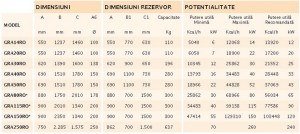 Poza Dimensiuni 1