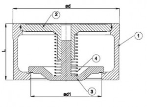Poza Schema robinet retinere cu disc fonta DUYAR tip Wafer PN16 DN125