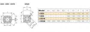 Poza Dimensiuni flansa montaj Arzator gaz Riello 40 GS3