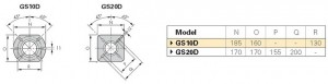 Poza Dimensiuni flansa montaj Arzator gaz Riello 40 GS10D