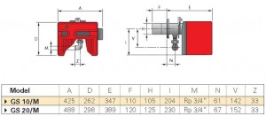 Poza Dimensiuni Arzator gaz Riello 40 GS20/M