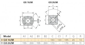 Poza Dimensiuni flansa montaj Arzator gaz Riello 40 GS20/M