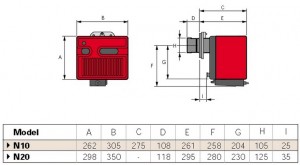 Poza Dimensiuni Arzator CLU Riello 40 N10