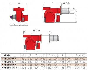 Poza Dimensiuni Arzator CLU sau pacura Riello PRESS 100 N