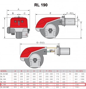 Poza Dimensiuni Arzator motorina Riello RL 190