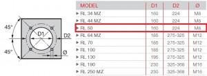 Poza Dimensiuni flansa montaj Arzator motorina Riello RL 50