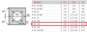 Poza Dimensiuni flansa montaj Arzator motorina Riello RL 130