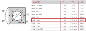 Poza Dimensiuni flansa montaj Arzator motorina Riello RL 100